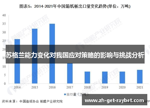 苏格兰能力变化对我国应对策略的影响与挑战分析