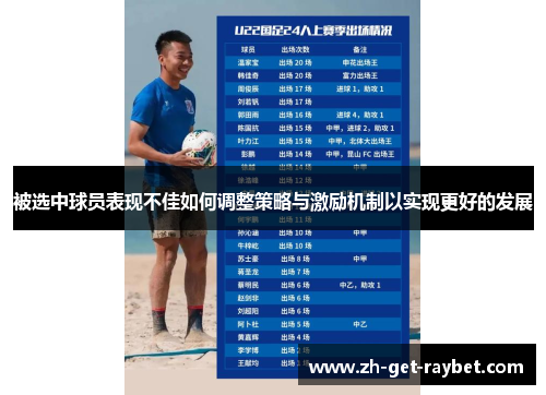 被选中球员表现不佳如何调整策略与激励机制以实现更好的发展