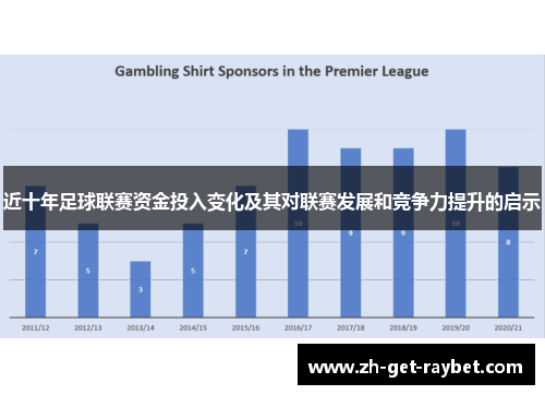 近十年足球联赛资金投入变化及其对联赛发展和竞争力提升的启示