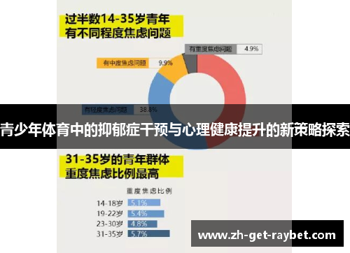 青少年体育中的抑郁症干预与心理健康提升的新策略探索